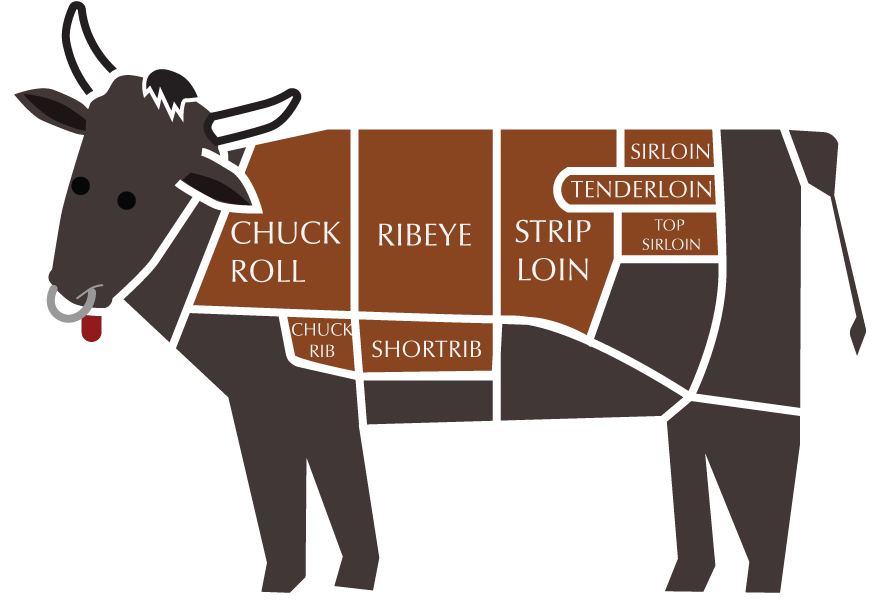 All portions illustrated